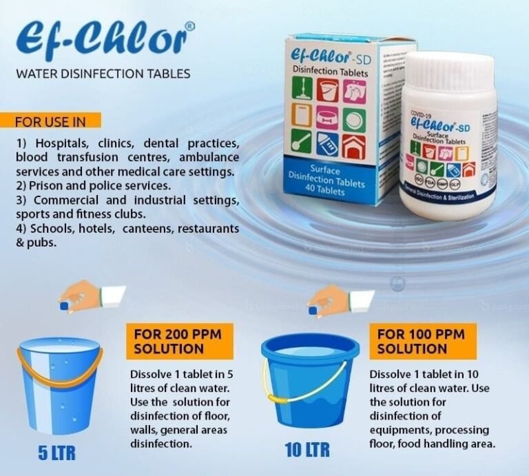 Efchlor SD - Surface Disinfection Tablets, 1.67gm NaDCC Disinfectant ...