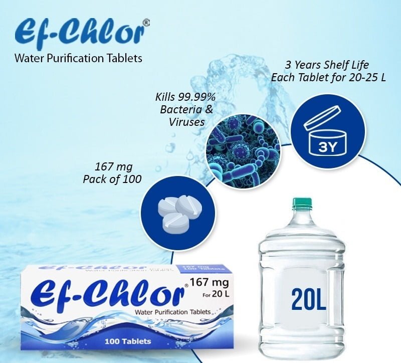 Water Purification Tablets For 20 Litres - 167mg NaDCC Tablets | Best ...